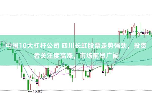 中国10大杠杆公司 四川长虹股票走势强劲，投资者关注度高涨，市场前景广阔