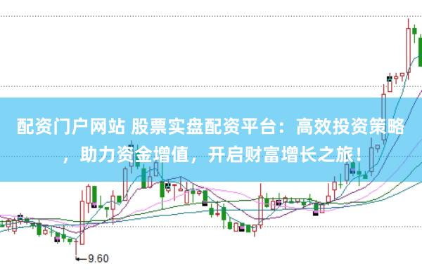 配资门户网站 股票实盘配资平台：高效投资策略，助力资金增值，开启财富增长之旅！