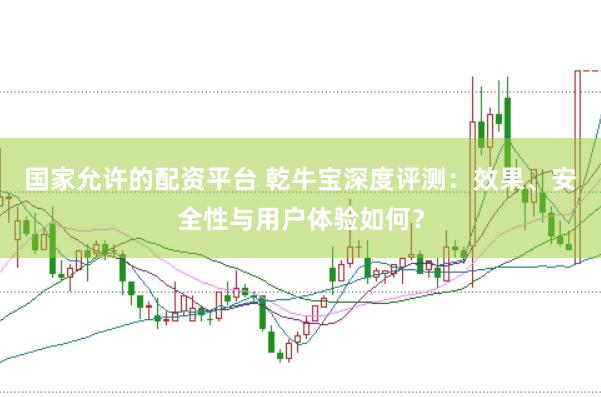 国家允许的配资平台 乾牛宝深度评测：效果、安全性与用户体验如何？
