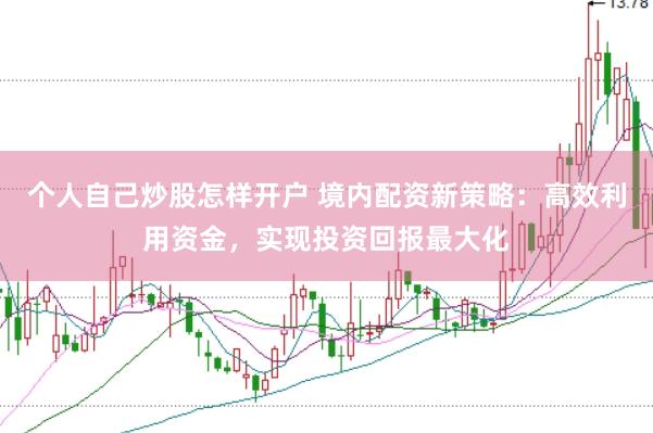 个人自己炒股怎样开户 境内配资新策略：高效利用资金，实现投资回报最大化