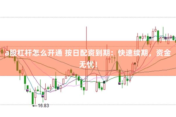 a股杠杆怎么开通 按日配资到期：快速续期，资金无忧！