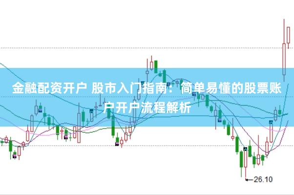 金融配资开户 股市入门指南：简单易懂的股票账户开户流程解析