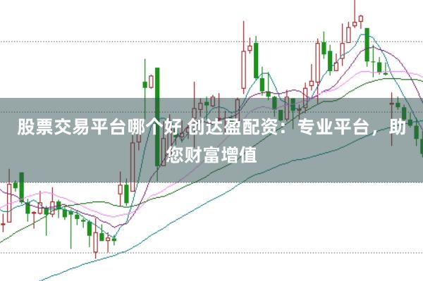 股票交易平台哪个好 创达盈配资：专业平台，助您财富增值