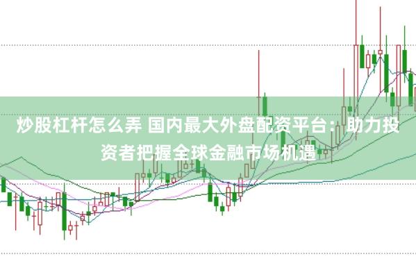 炒股杠杆怎么弄 国内最大外盘配资平台：助力投资者把握全球金融市场机遇