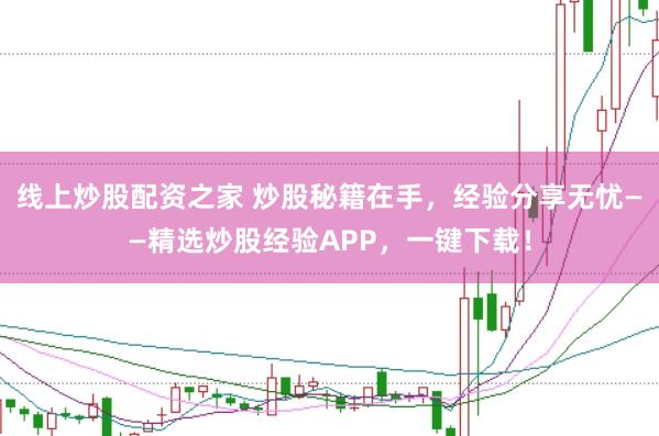 线上炒股配资之家 炒股秘籍在手，经验分享无忧——精选炒股经验APP，一键下载！