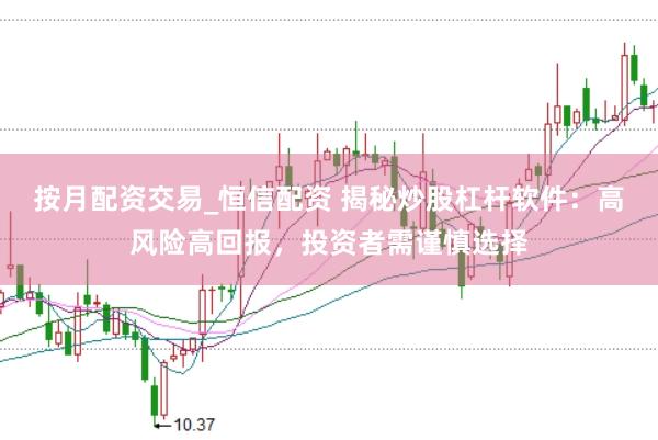 按月配资交易_恒信配资 揭秘炒股杠杆软件：高风险高回报，投资者需谨慎选择