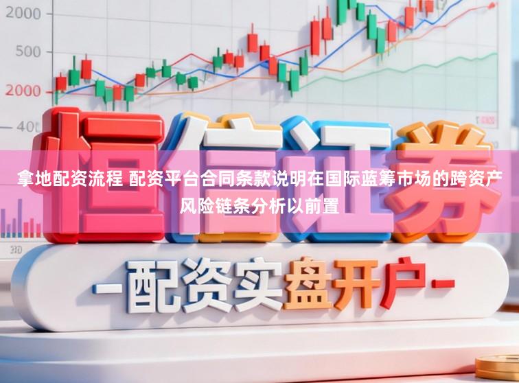 拿地配资流程 配资平台合同条款说明在国际蓝筹市场的跨资产风险链条分析以前置