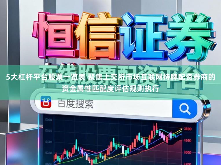 5大杠杆平台股票一览表 聚焦上交所市场互联网持牌配资券商的资金属性匹配度评估规则执行