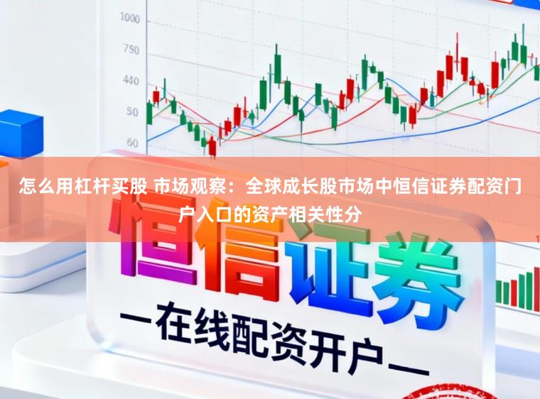 怎么用杠杆买股 市场观察：全球成长股市场中恒信证券配资门户入口的资产相关性分